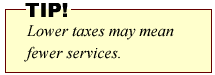 Lower taxes may mean fewer services.